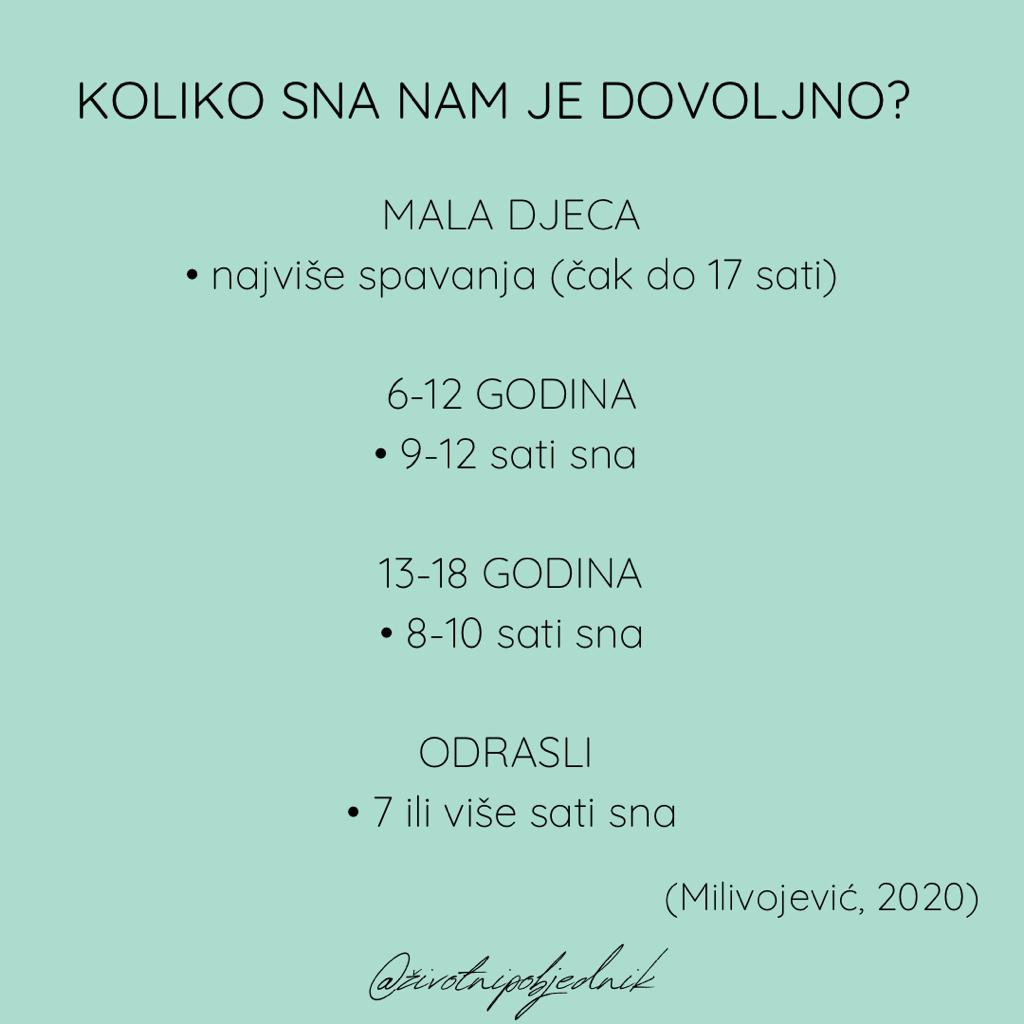 spavanje